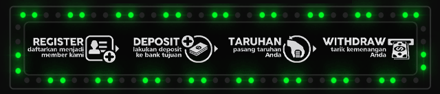 BATSLOT Jackpot